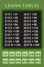 Mathematics Quiz and Tables截图2