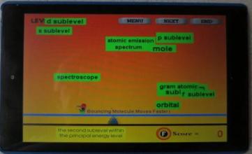 Chem Arcade - Atomic Structure截图3