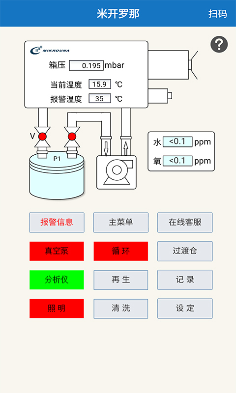 米开罗那截图1