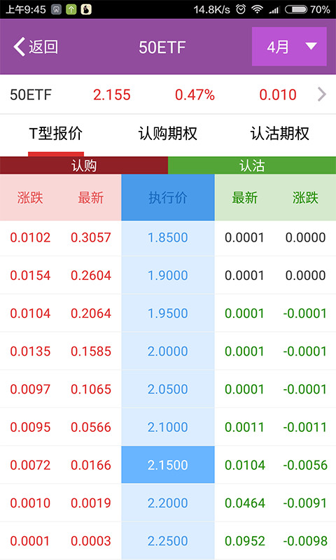 联讯期权宝截图2