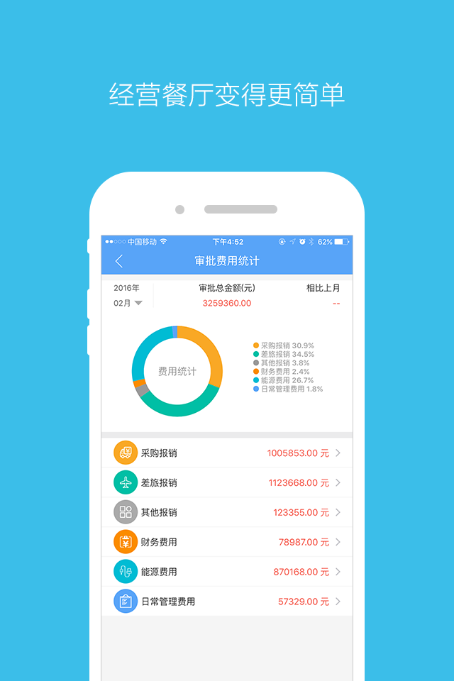 厨品秀截图4