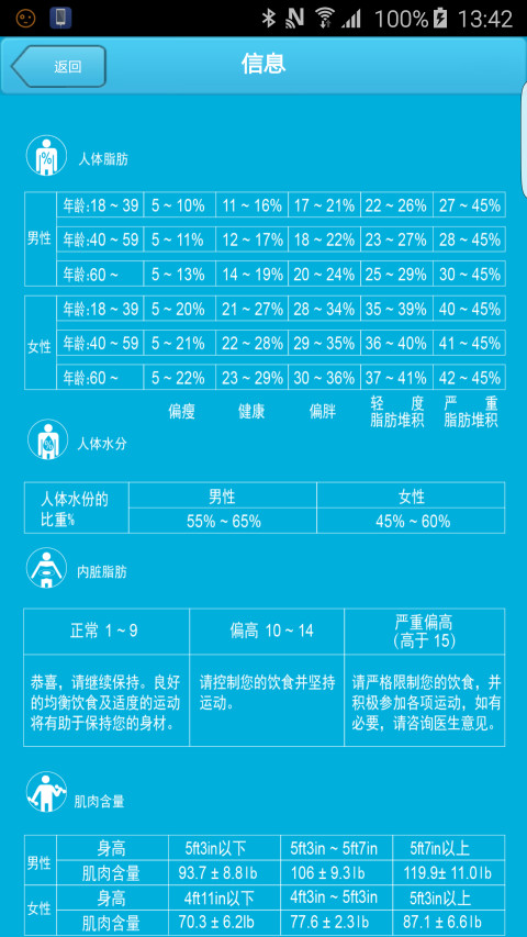 新健康管理专家截图2