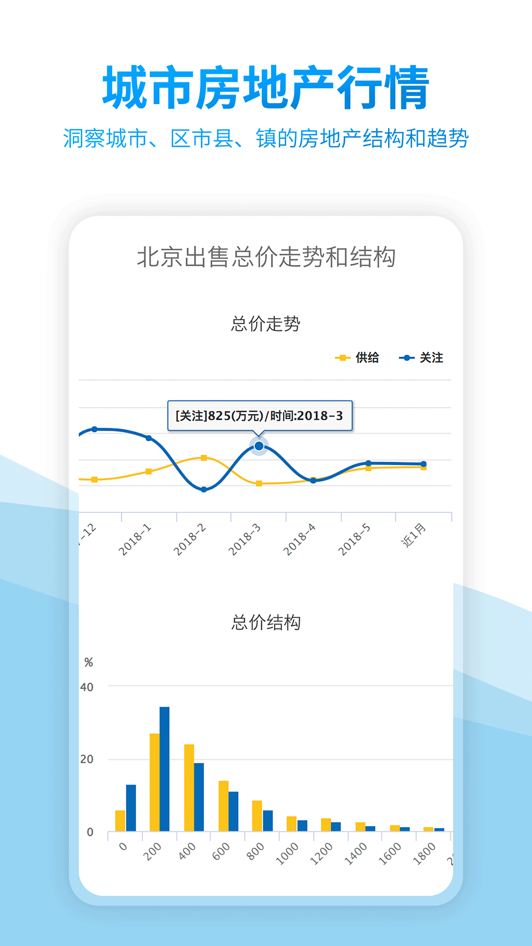 中国房价行情v2.3.7截图3