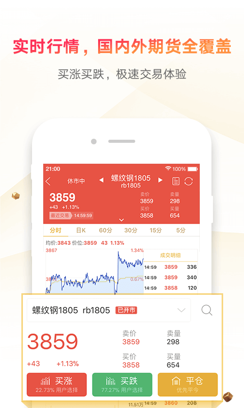 集金期货通v1.15.0截图3