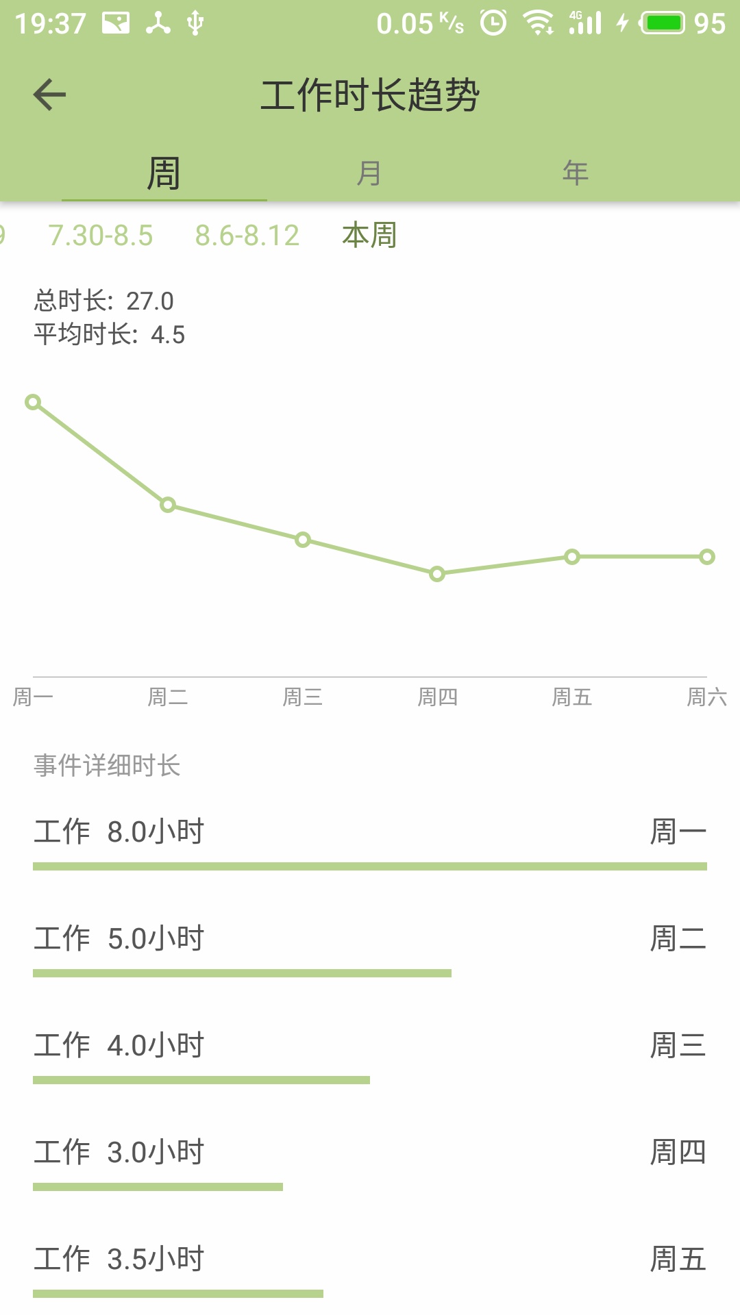 块时间v2.5截图5