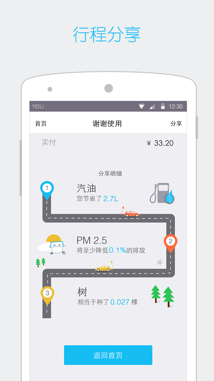 一度用车截图5