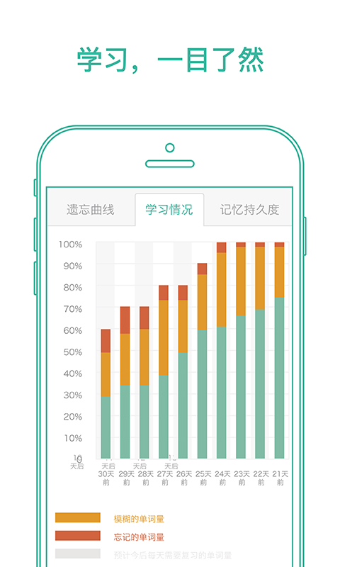 墨墨背单词v3.4.6截图3