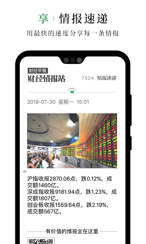 财经早餐v2.1.2截图4