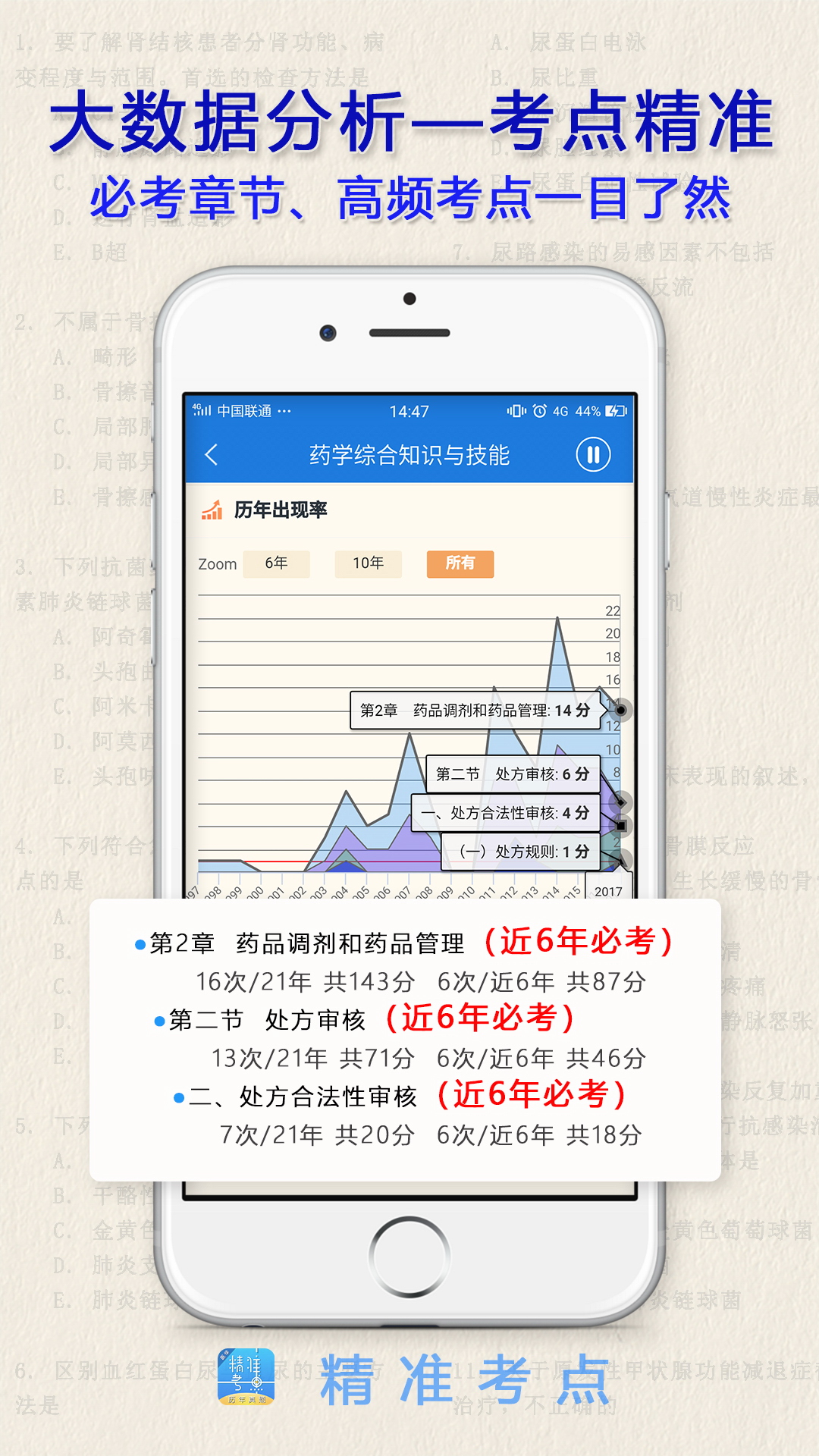 执业药师v1.1.1截图2