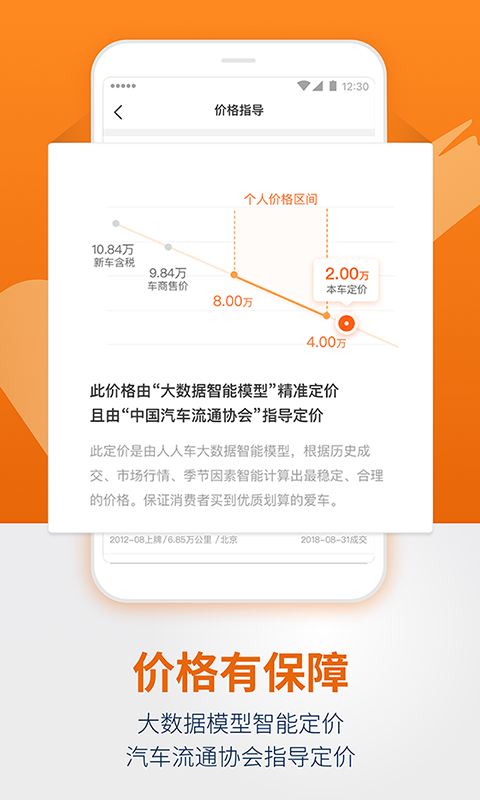 人人车二手车v5.5.0截图3