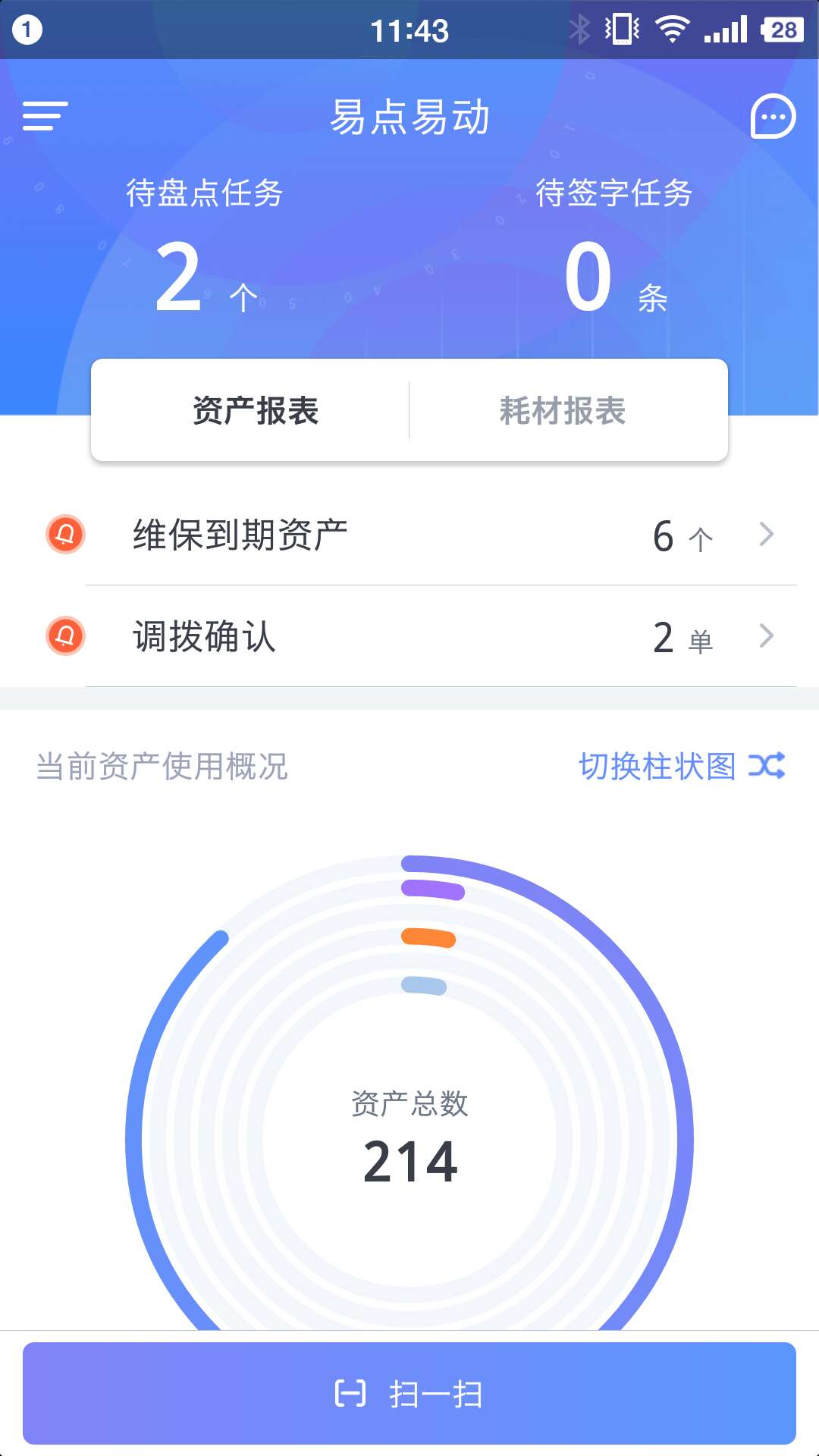 易点固定资产管理系统v2.0.7截图2