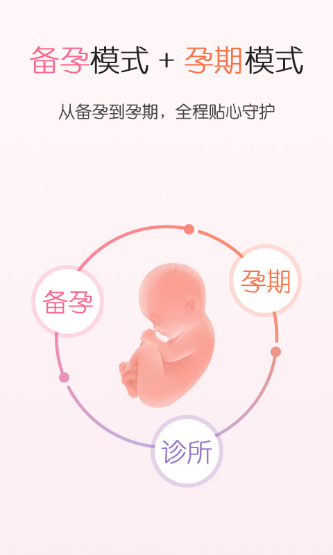 疯狂造人备孕怀孕v7.1.1截图1