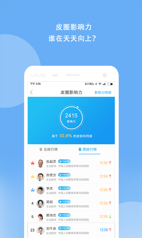 优麦医生v5.1.0截图3