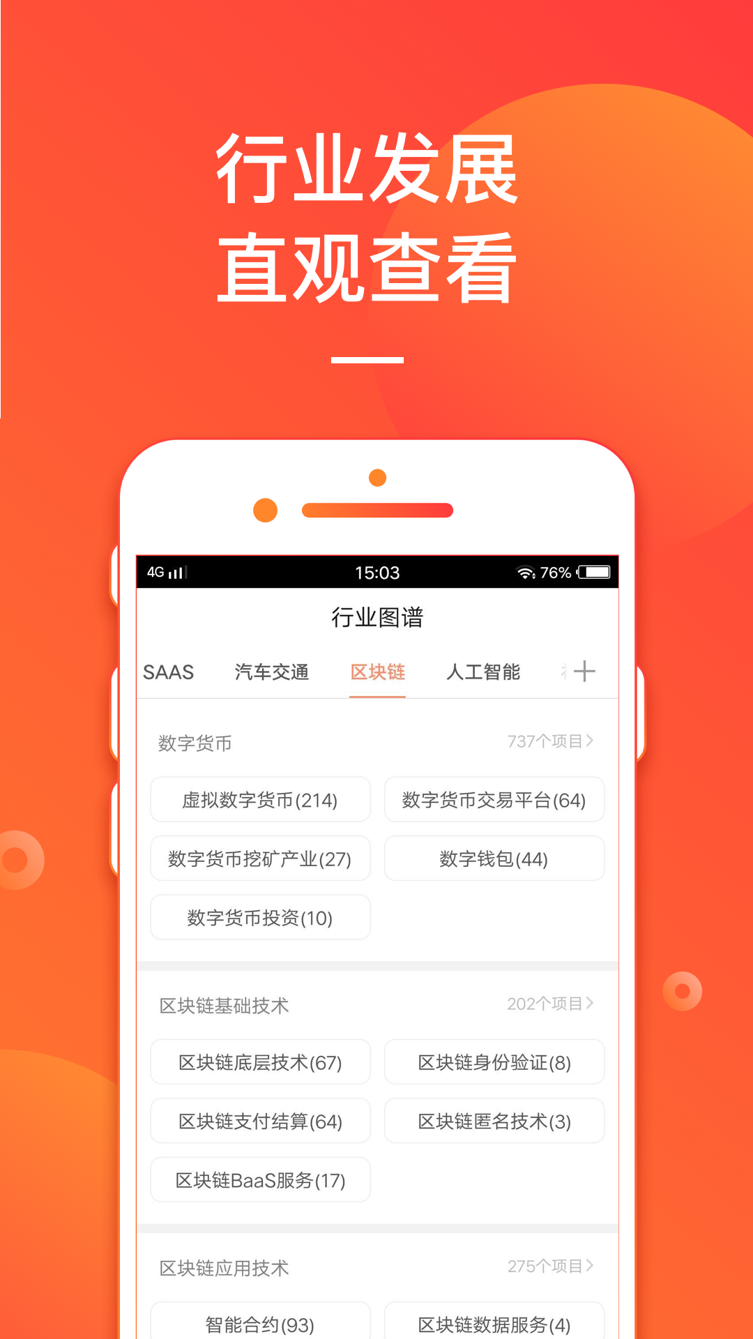 IT桔子vV6.2.5截图2