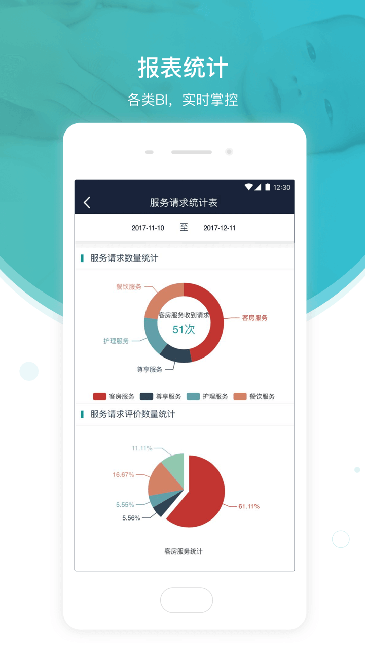 悦母婴管理端v1.1.8截图5