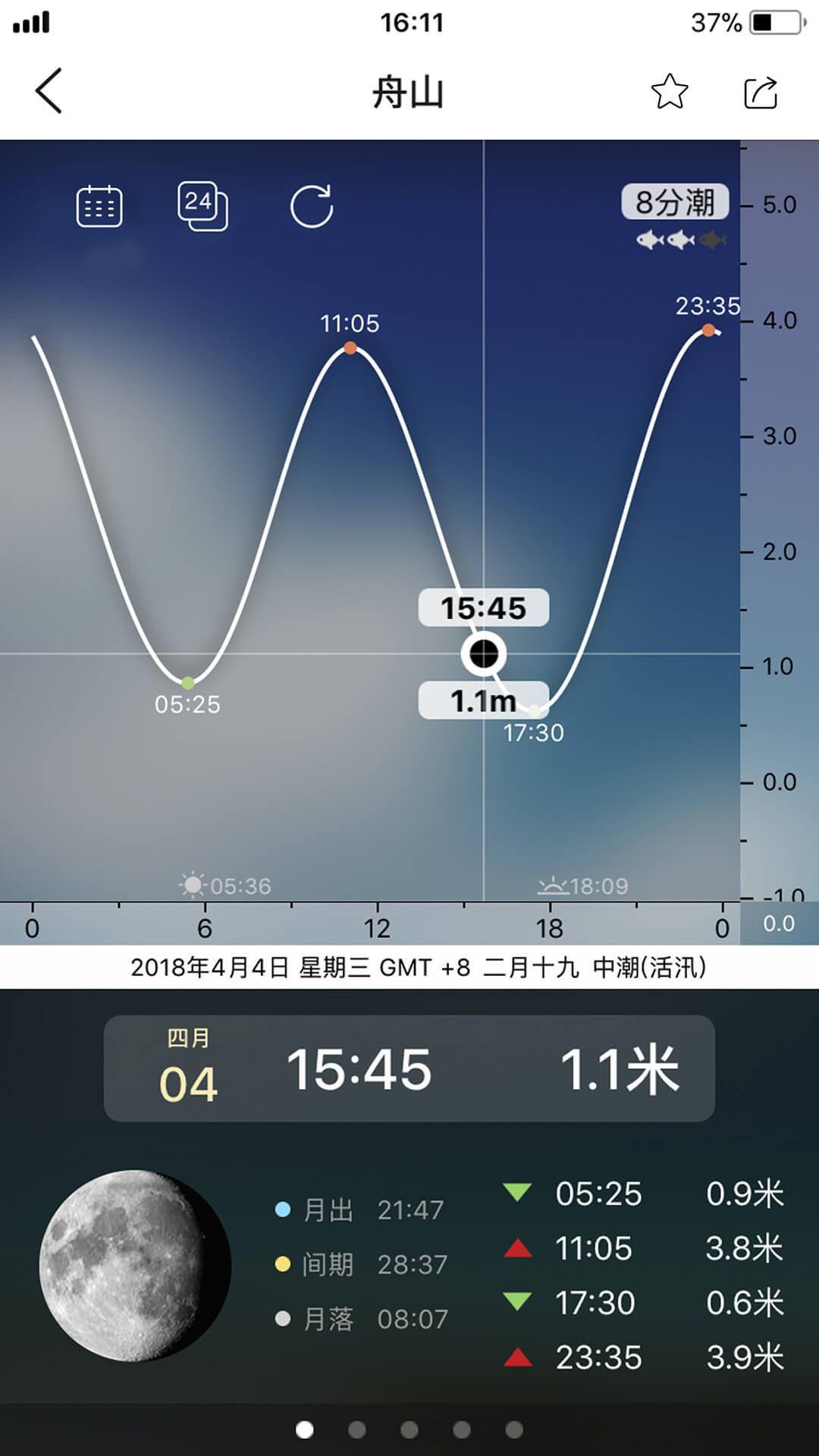 全球潮汐v4.2.0截图3