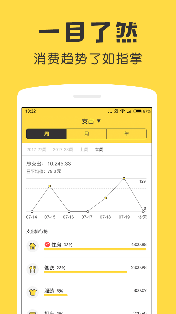 鲨鱼记账-记账本v2.2.1截图4