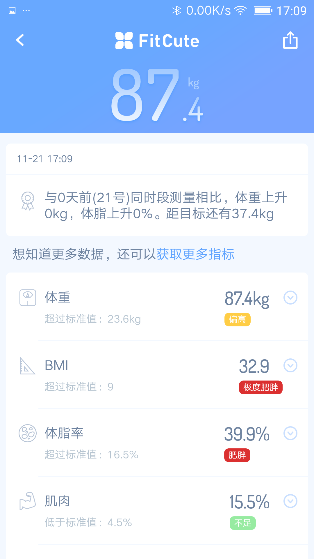 乐轻v1.2.3.5截图2