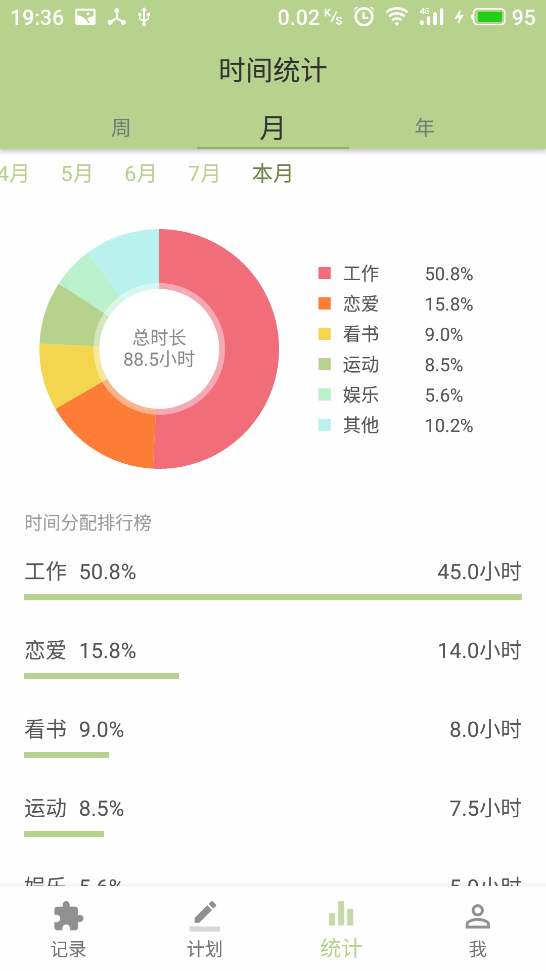 块时间v2.6截图4