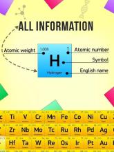 Periodic Table 2018 Quiz - Chemistry Quiz截图1