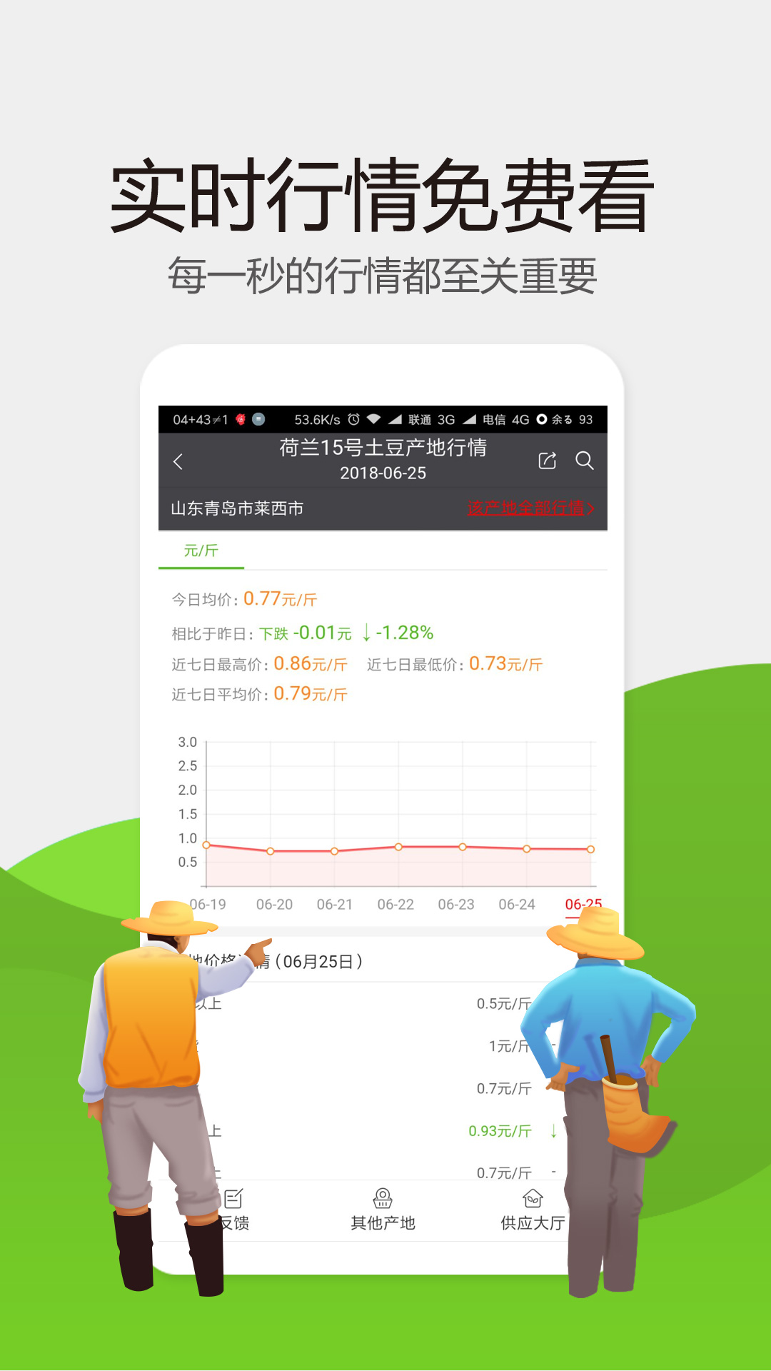 手机惠农v4.7.7.0截图5