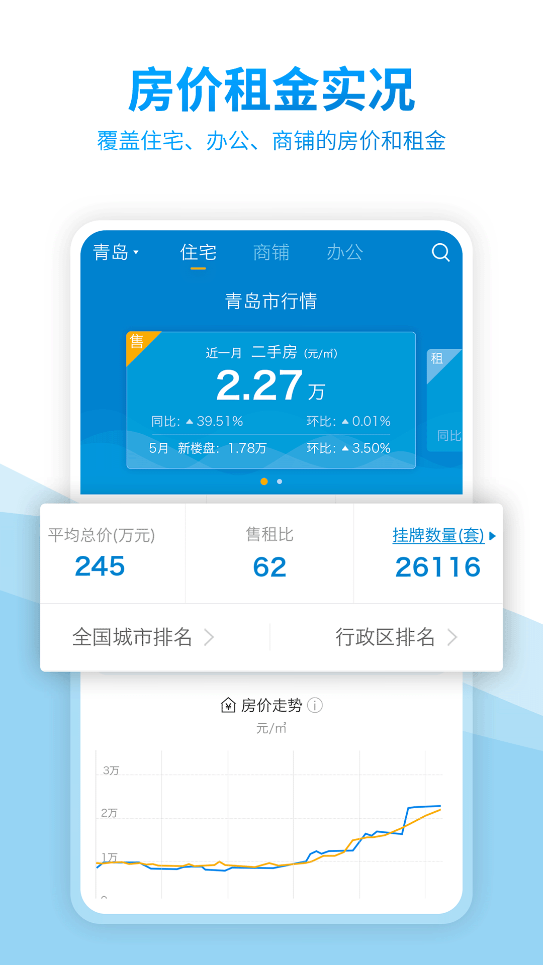 中国房价行情v2.3.9截图5