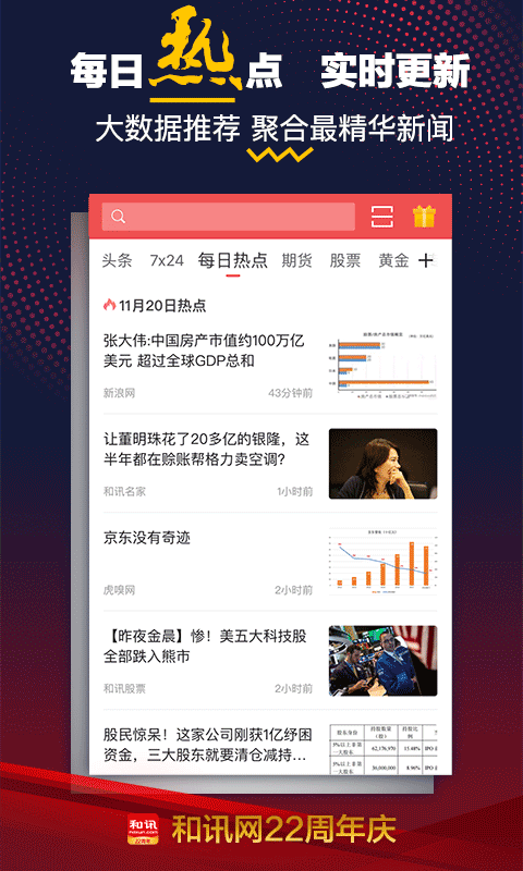 和讯财经v5.6.8截图2