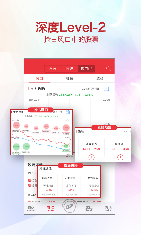 益盟操盘手v2.2.5截图1