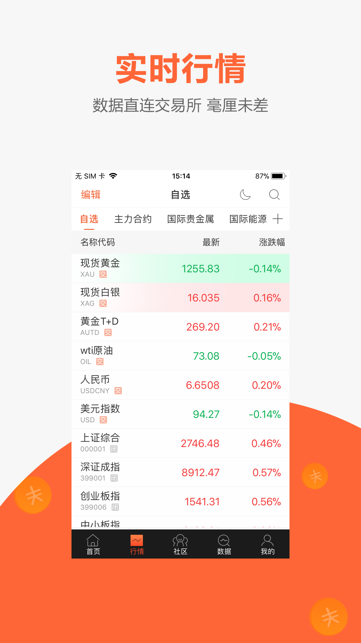 交易神捕v1.10.0截图2