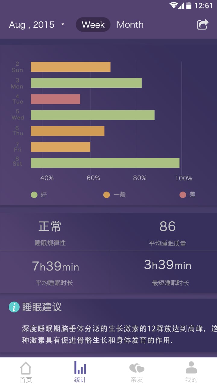 FitSleepv1.6.14截图3