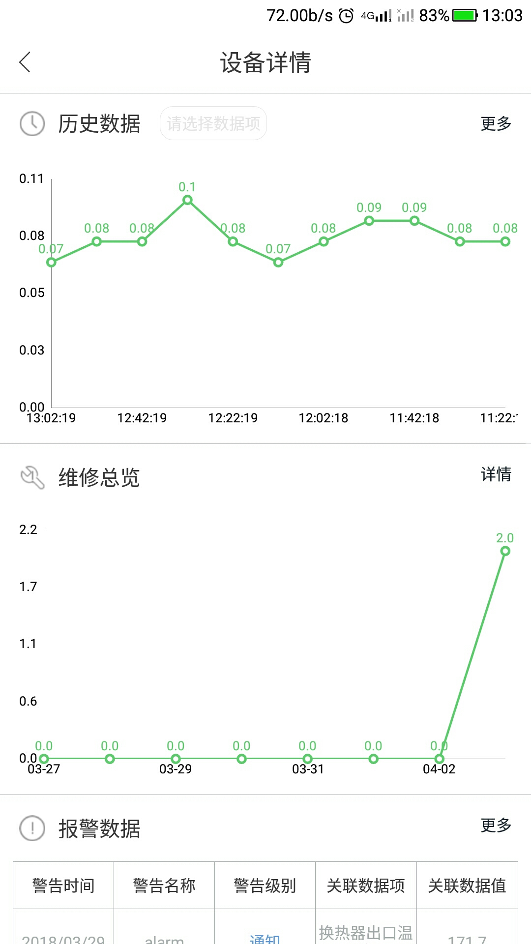 环保大管家截图4