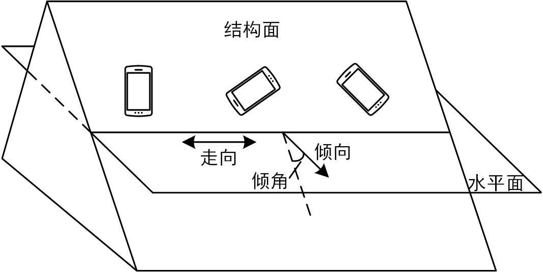 三维地质罗盘截图1