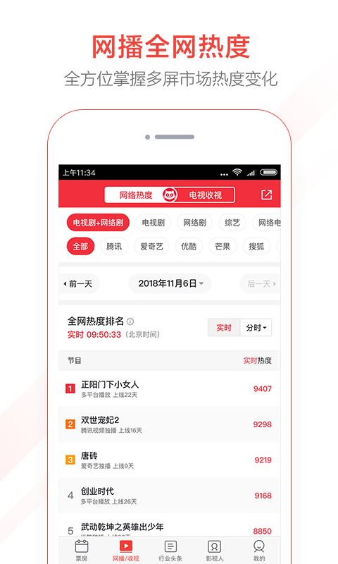 猫眼专业版v5.3.1截图2