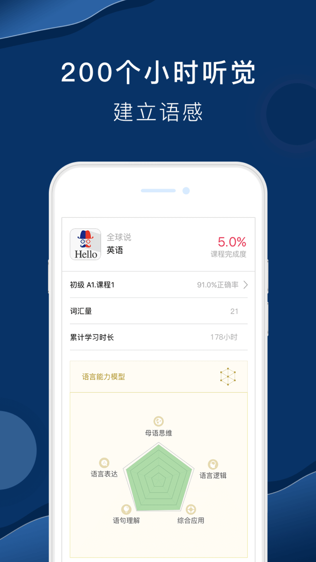 全球说v4.9.5截图5