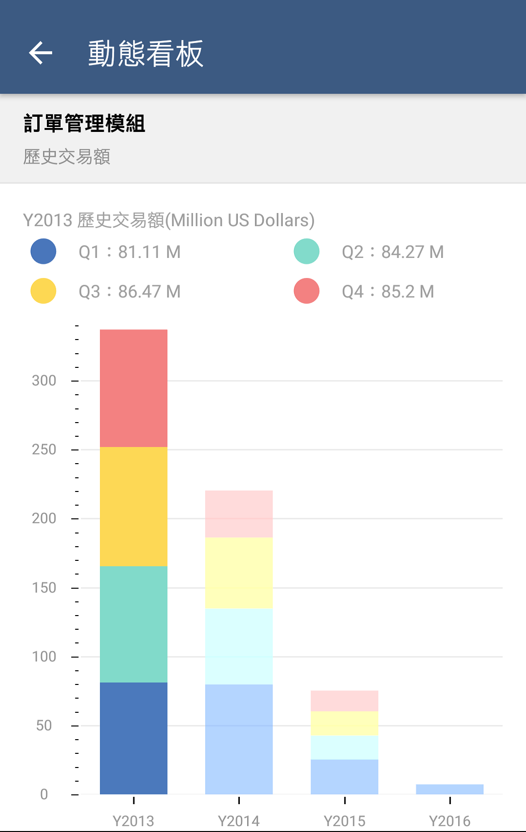 CAMP製造雲截图2