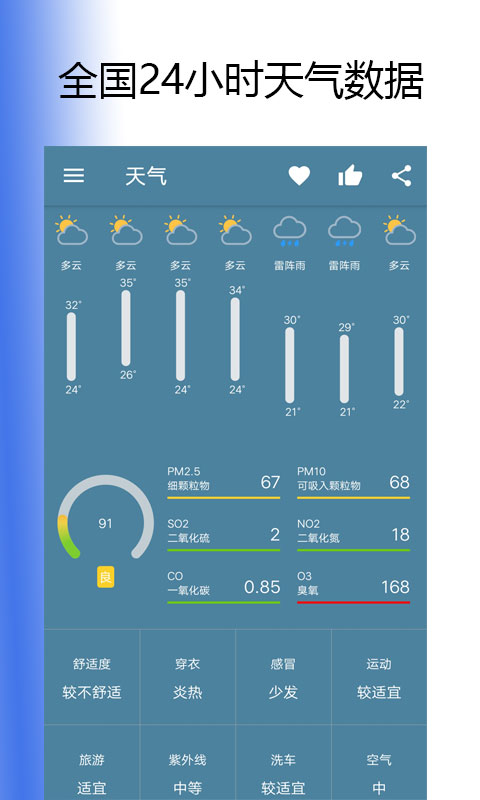 天天看天气v1.9.3截图2