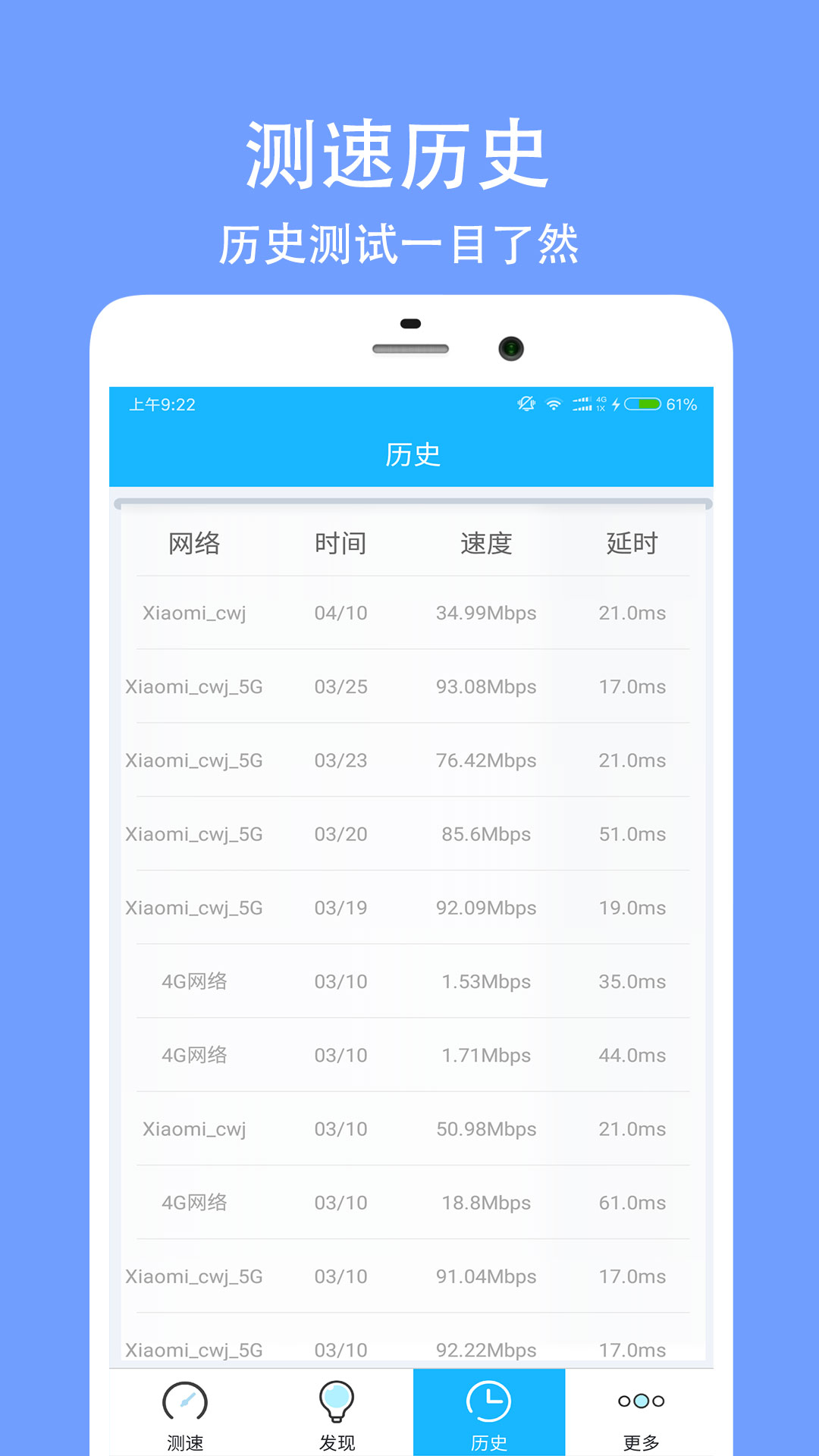 网络测速大师v3.1.7截图3