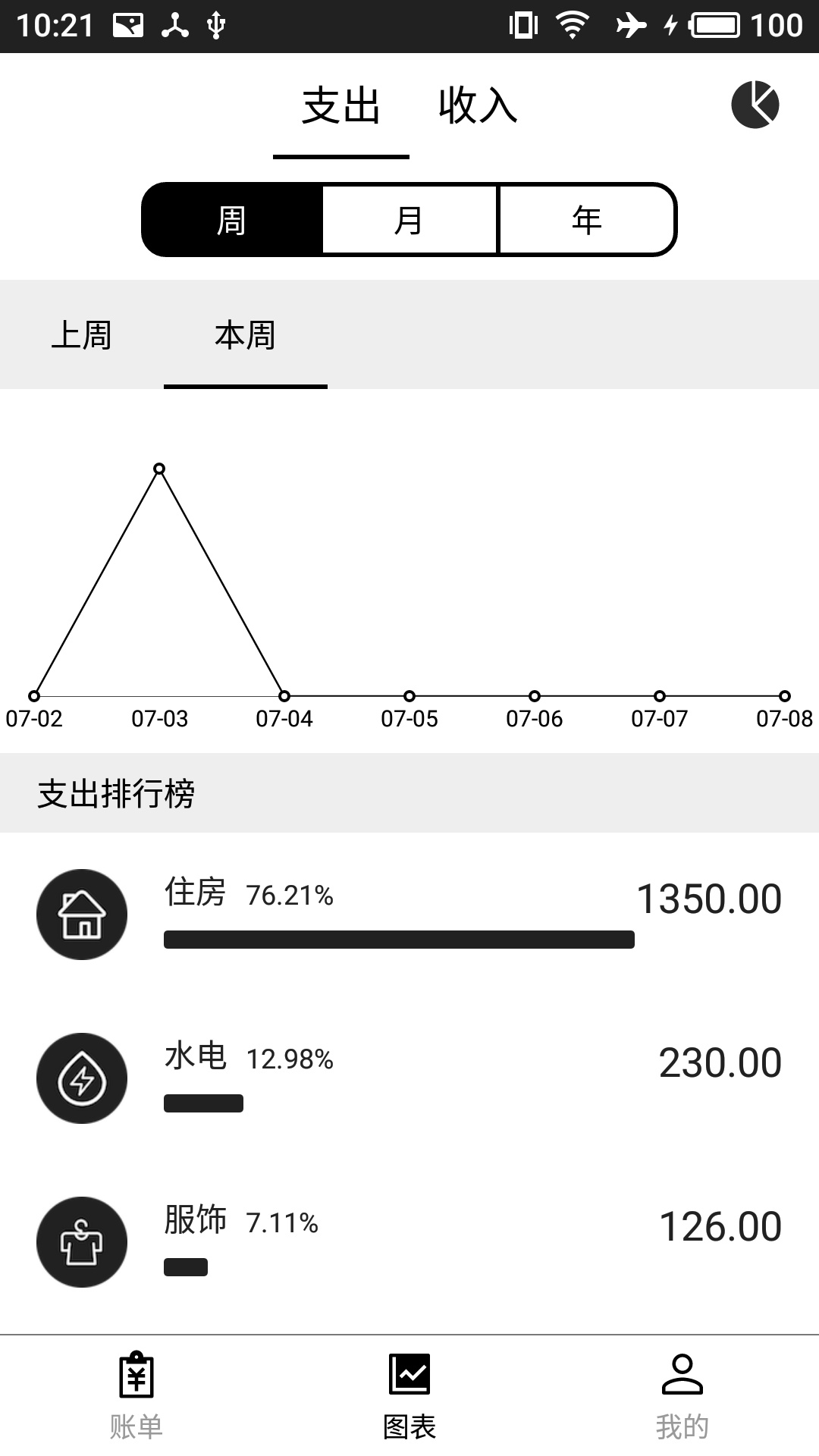 极简记账v1.7.0截图2