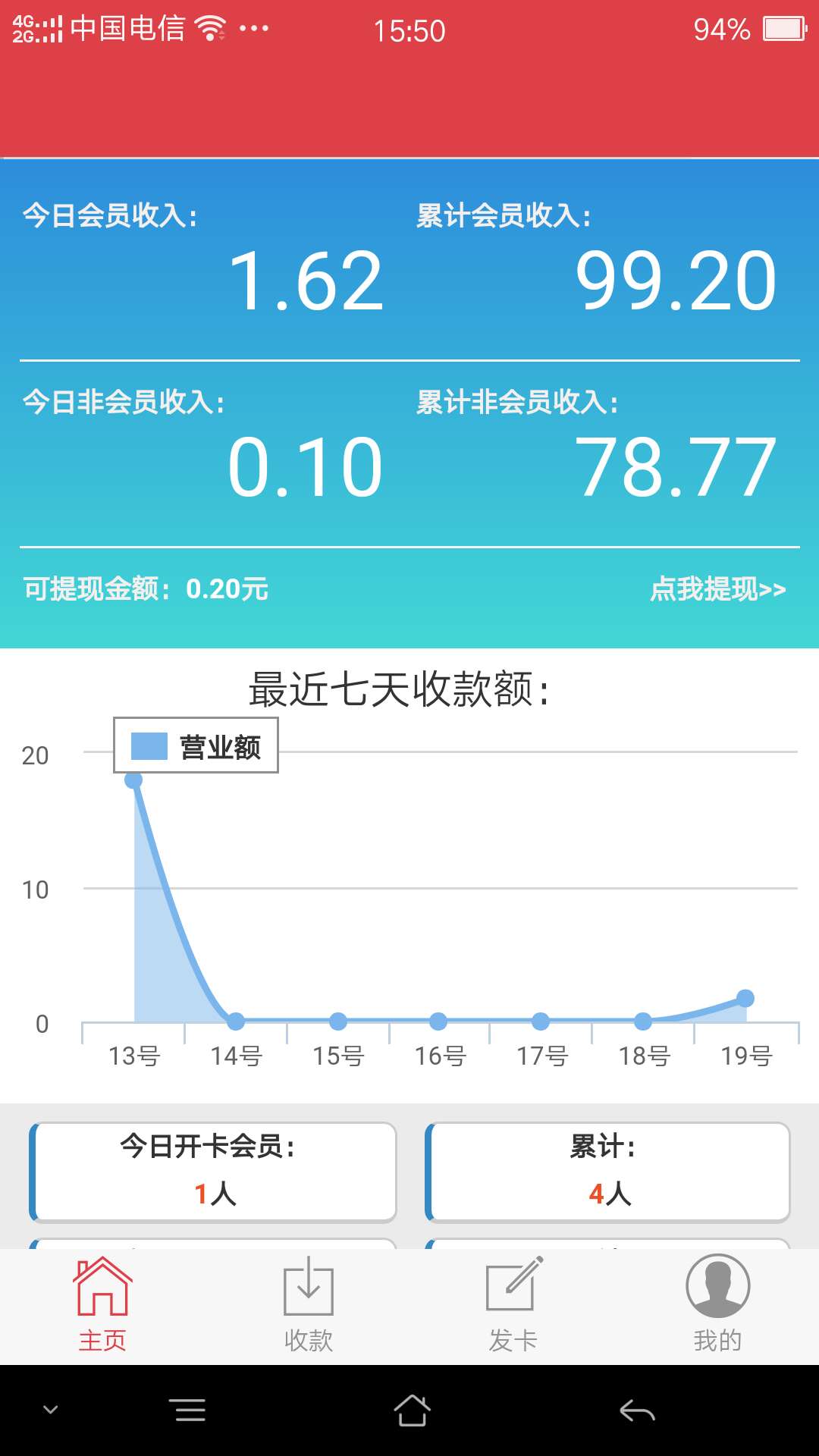 贝多纷商户端截图2