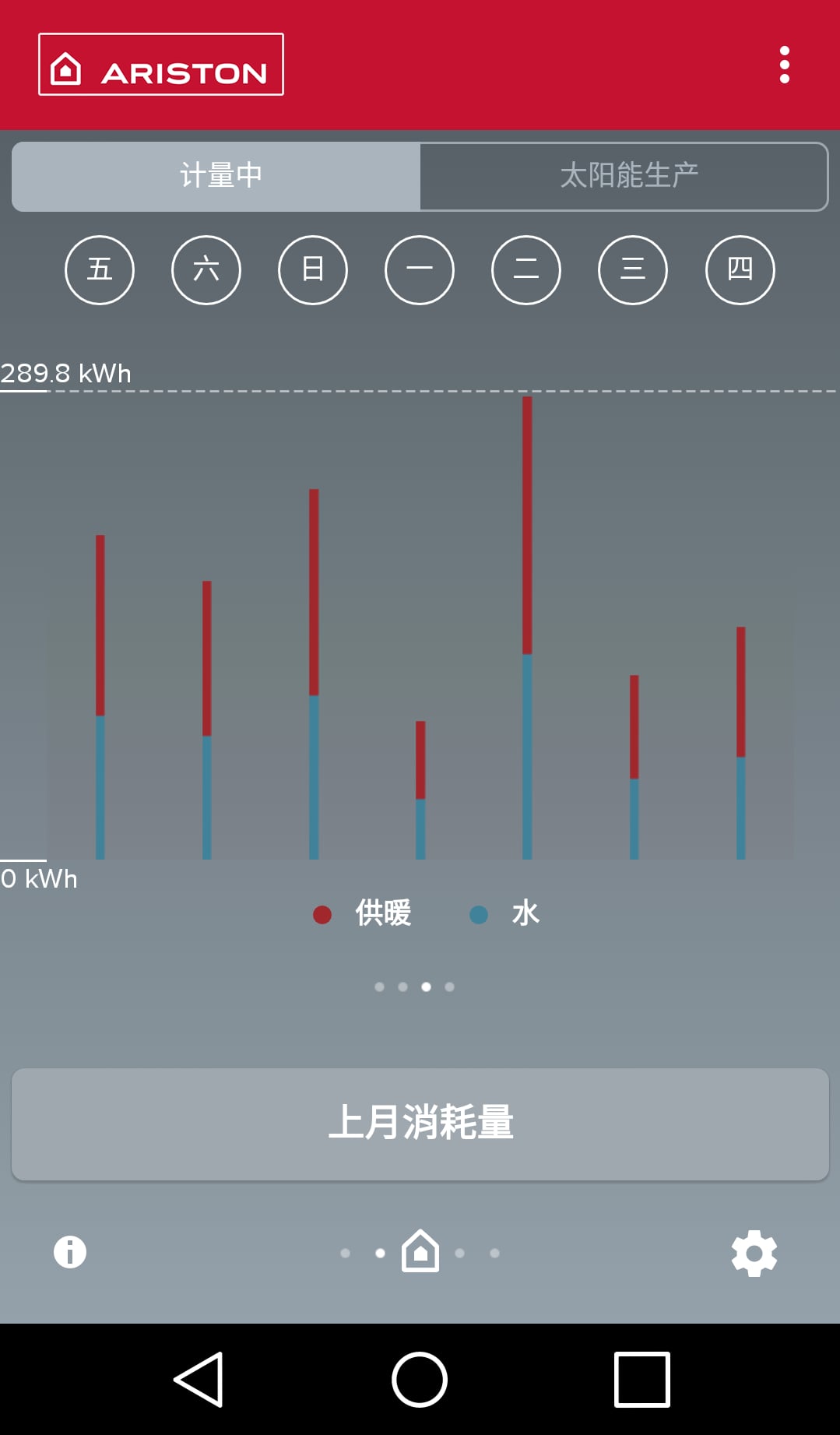 Ariston Netv3.5截图3