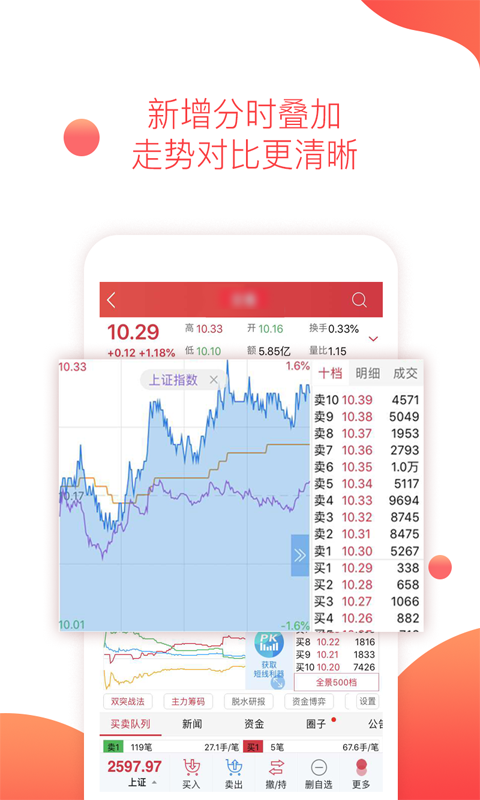 平安证券v6.15.1.2截图3