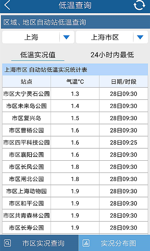 上海知天气v专业版 V1.0.7截图4