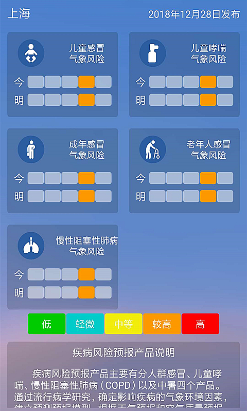 上海知天气v专业版 V1.0.7截图3