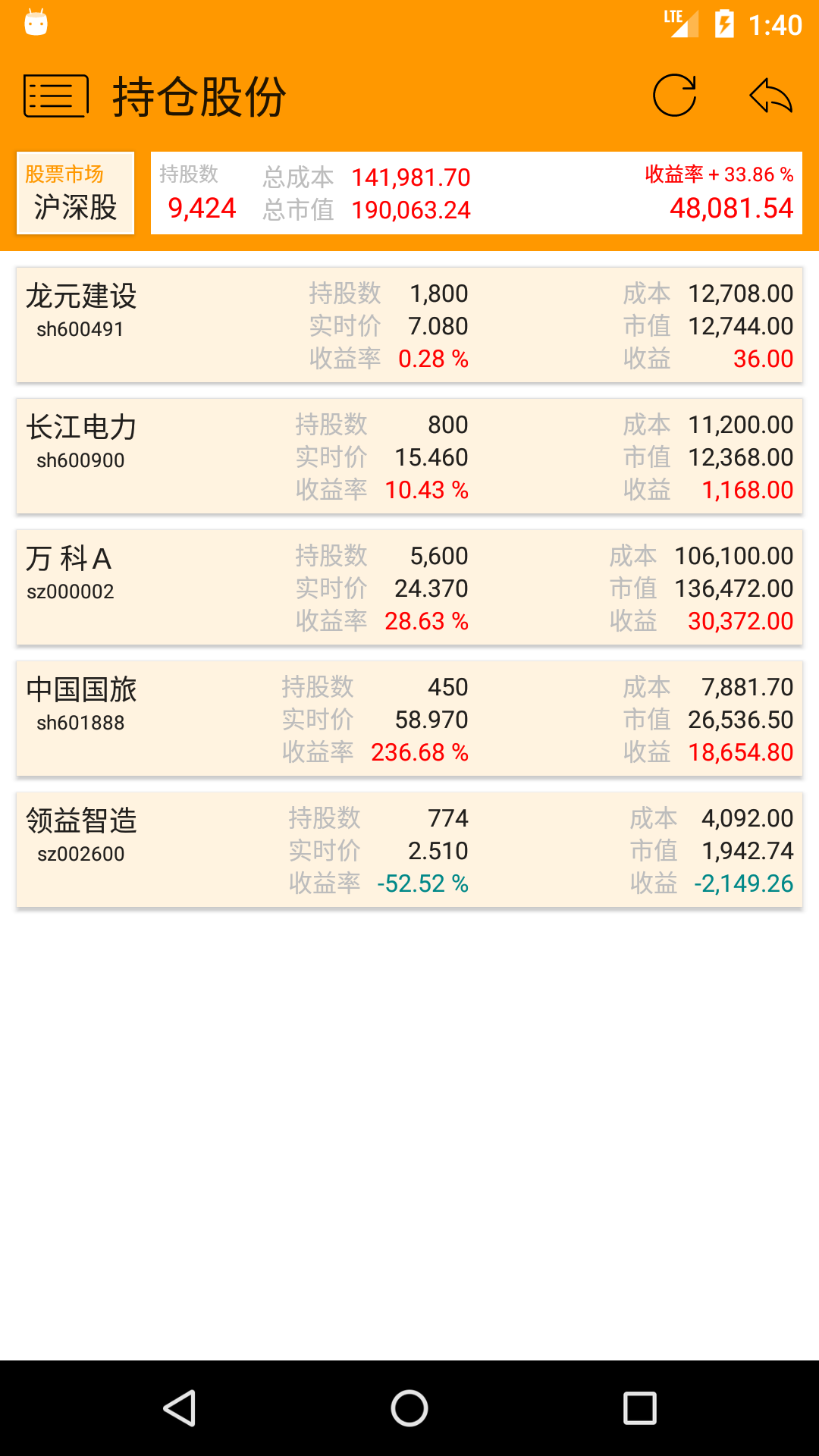 AssetsMgrv1.02截图4