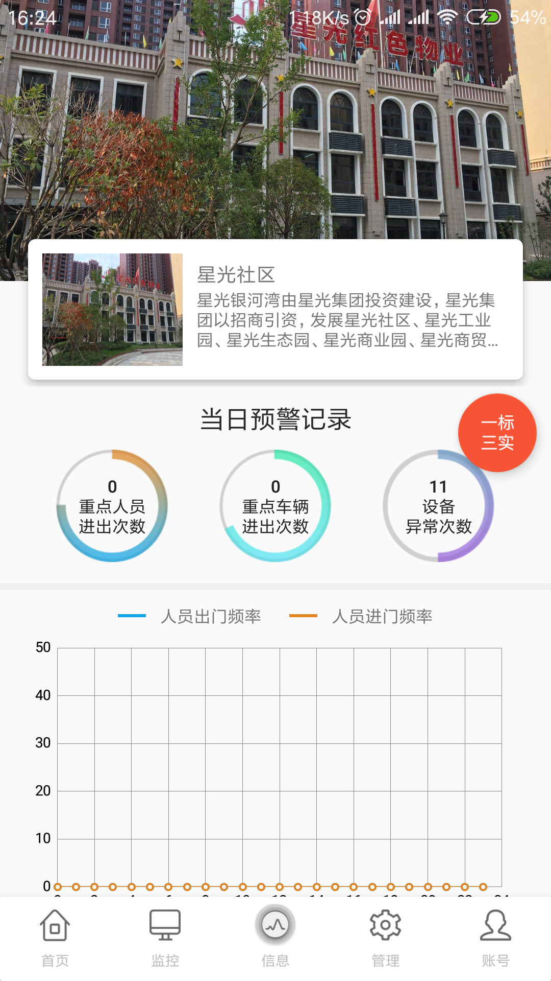 平安社区·物业端截图1