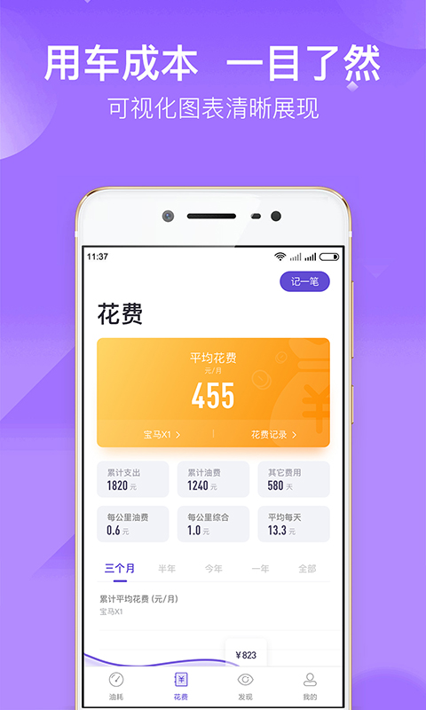 加仑油耗v3.2.0截图3