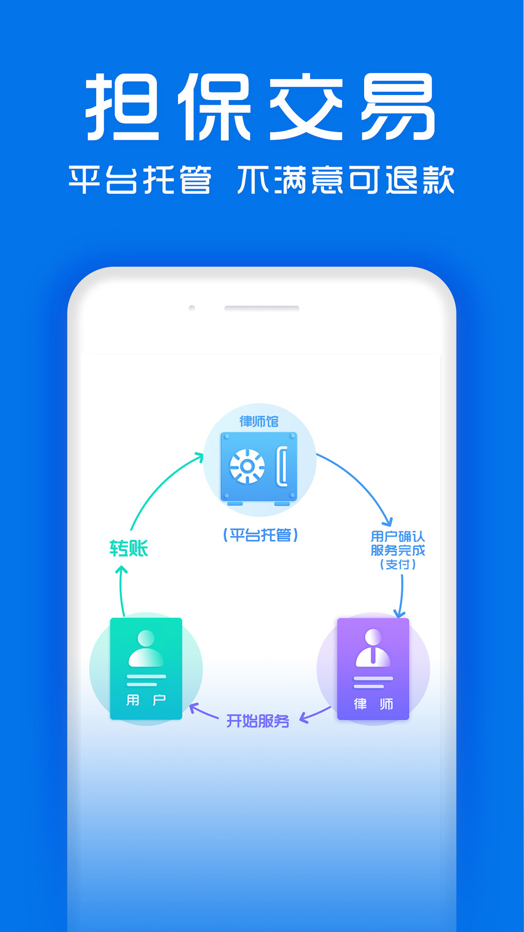 律师馆法律咨询v2.2.9截图4