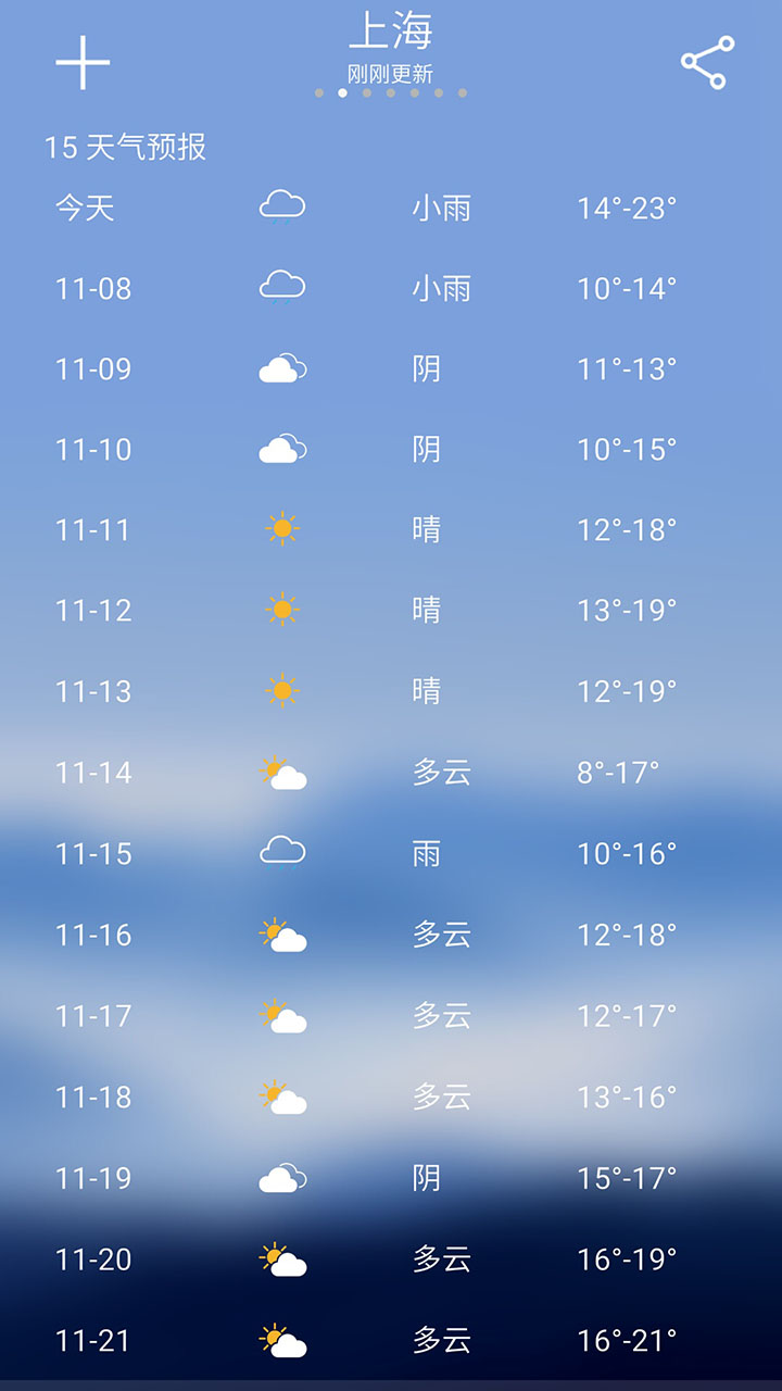 天气预报大师v2.0.6截图3