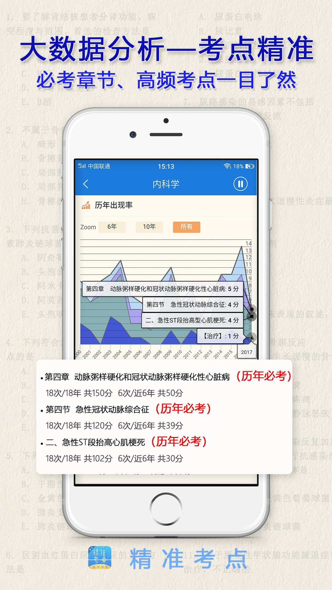 执业医师真题v1.9.0截图2