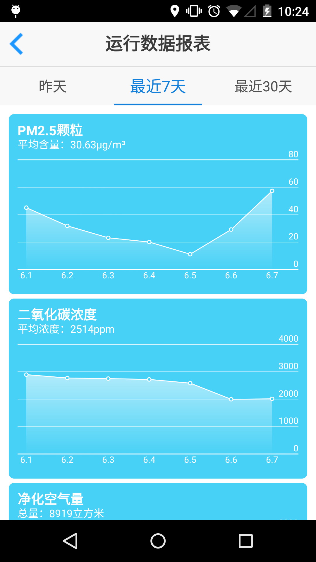 小蛋空气净化截图5